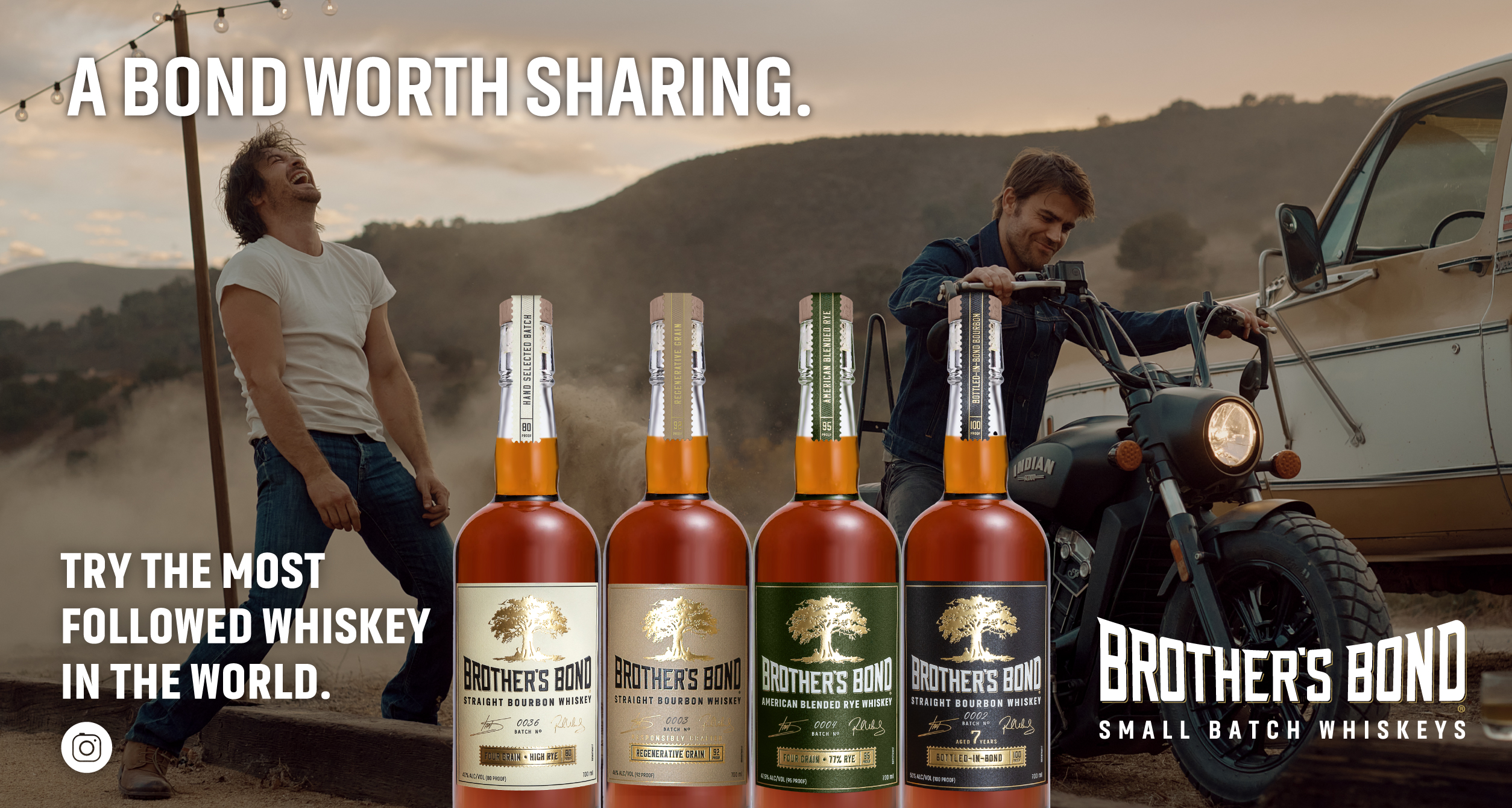 Megérkezett Magyarországra a Brother’s Bond whiskey!